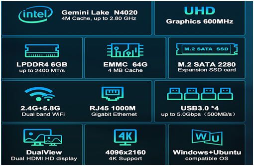 GXMO N42  N4020 6+64